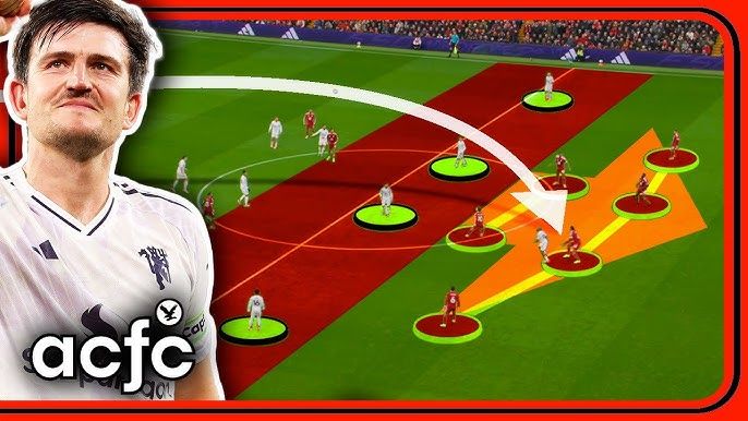 How Forest exploited Liverpool's weaknesses