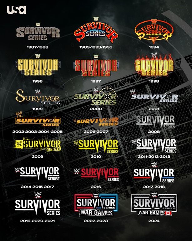 WWE Survivor Series: Key stats and info to know before WarGames