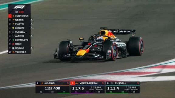 Verstappen promises to go 'all out' for 5th F1 title