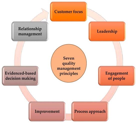 7 Luxury Game Sets to Play at Home and On the Road