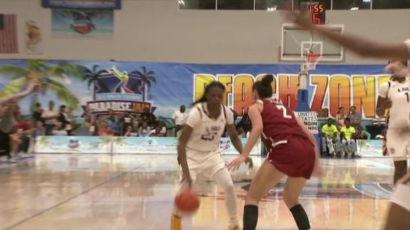 Feast Week takeaways: Crooks' 47 points push Iowa State to 9-0