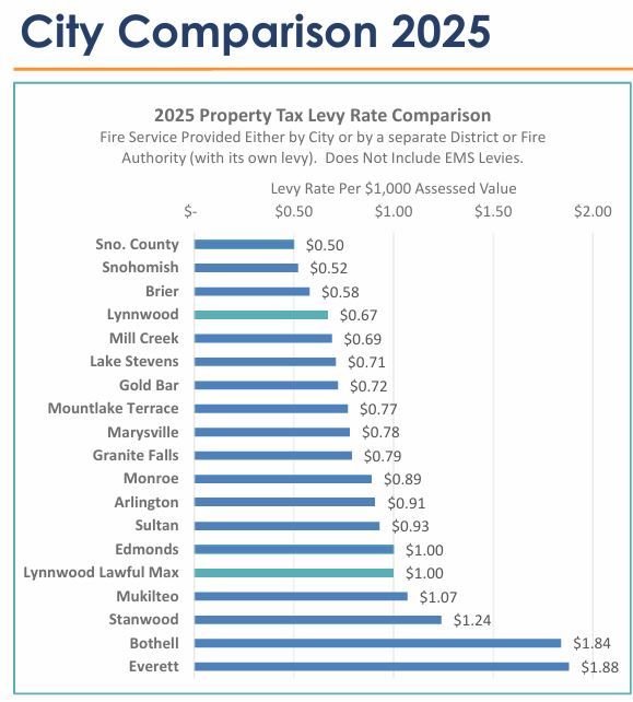 Four intriguing divisions, 10 teams and playoffs on the line: Barnwell makes sense of close races